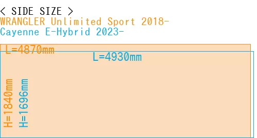 #WRANGLER Unlimited Sport 2018- + Cayenne E-Hybrid 2023-